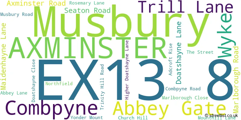 A word cloud for the EX13 8 postcode